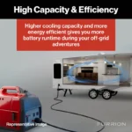 Furrion RV Air Conditioner - Image 2